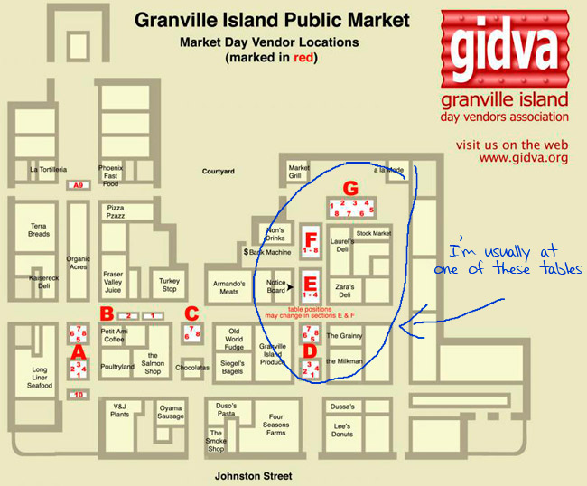 granville island market artists